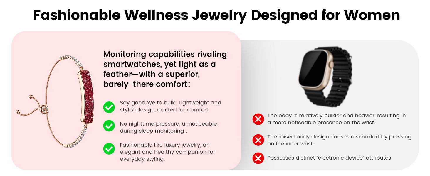 Smart Bracelet for Women