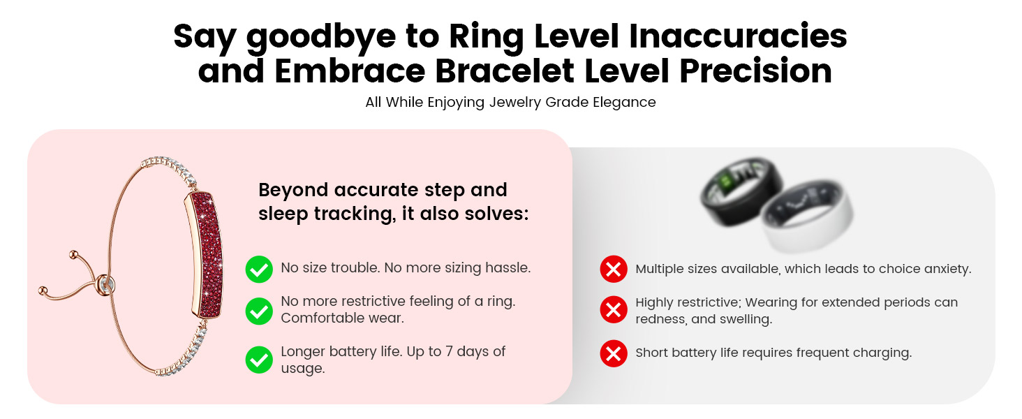 Smart Bracelet for Women