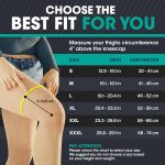 modvel compression knee brace for women & men, 2 pack knee brace for running knee pain, knee support compression sleeve, workout sports knee braces for meniscus tear, acl & arthritis pain relief