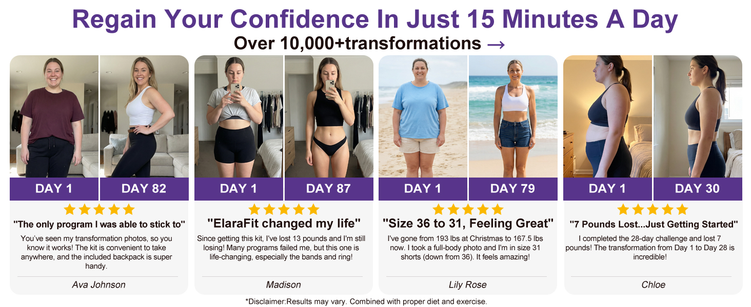 Regain Your Confidence In Just 15 Minutes A Day