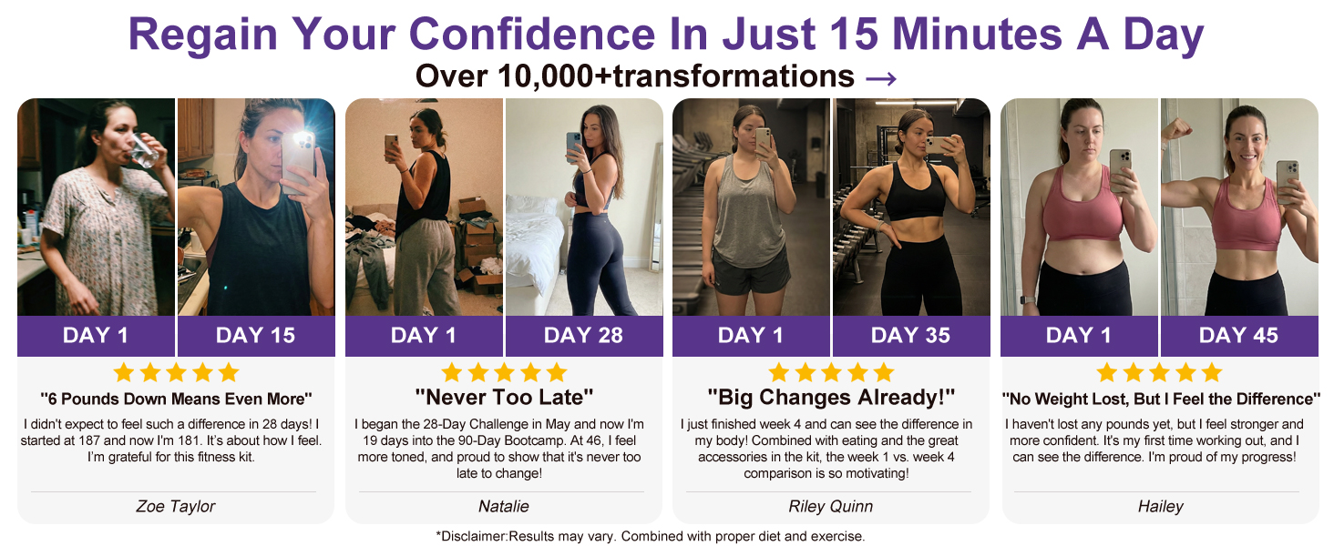 Regain Your Confidence In Just 15 Minutes A Day