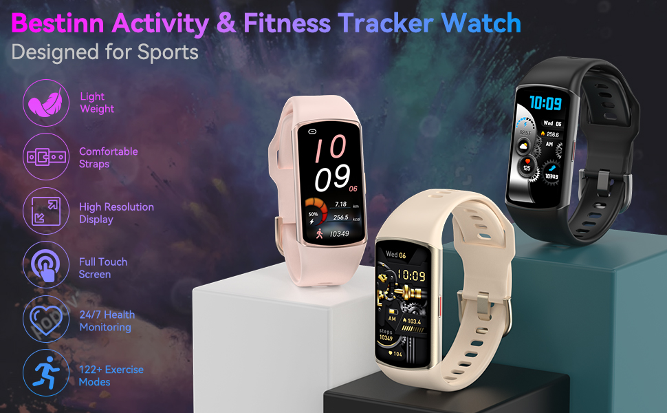 activity trackers and smartwatches