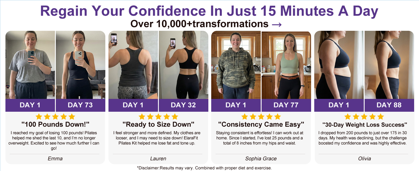 Regain Your Confidence In Just 15 Minutes A Day