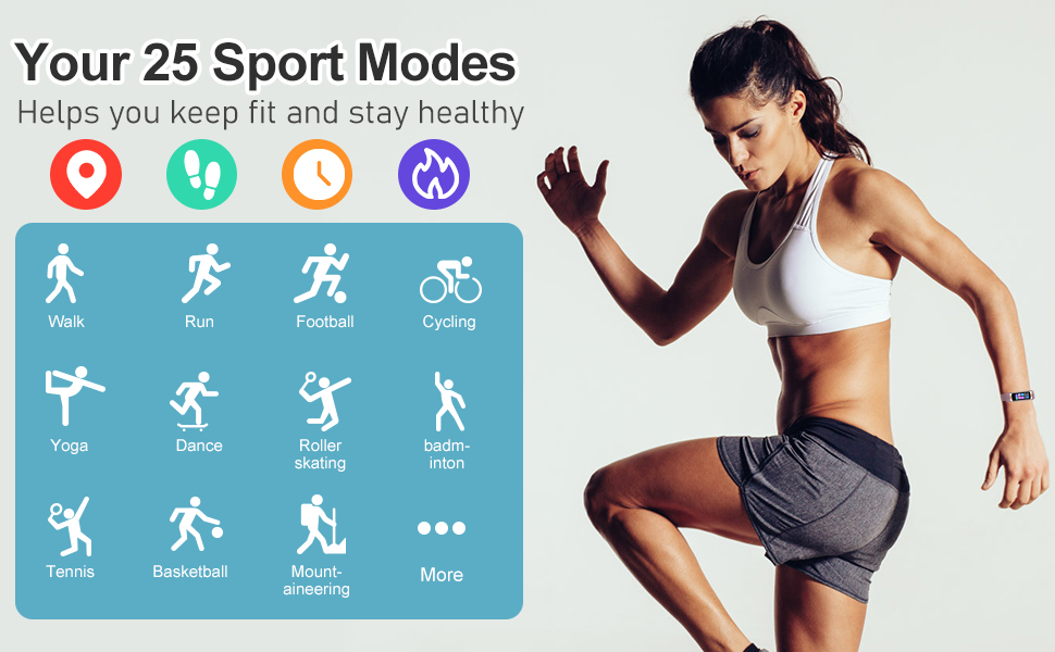 Fashion and Technology