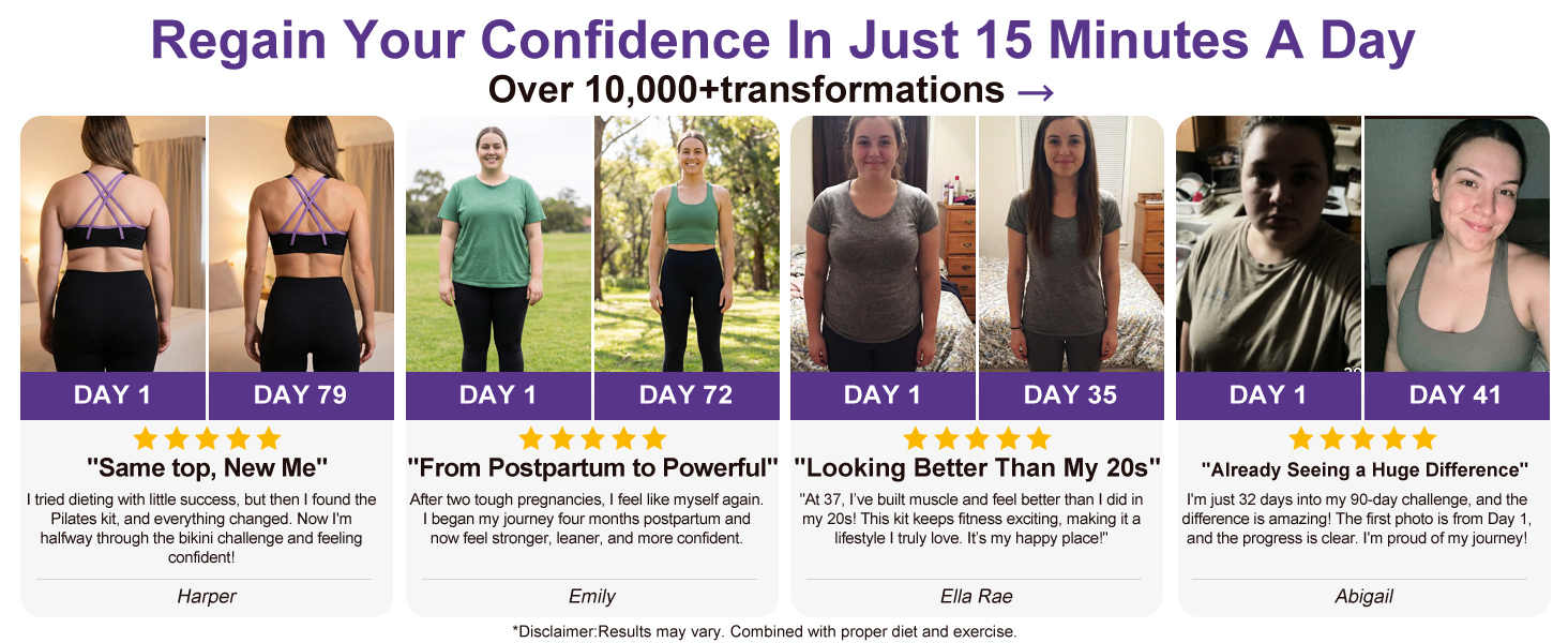 Regain Your Confidence In Just 15 Minutes A Day