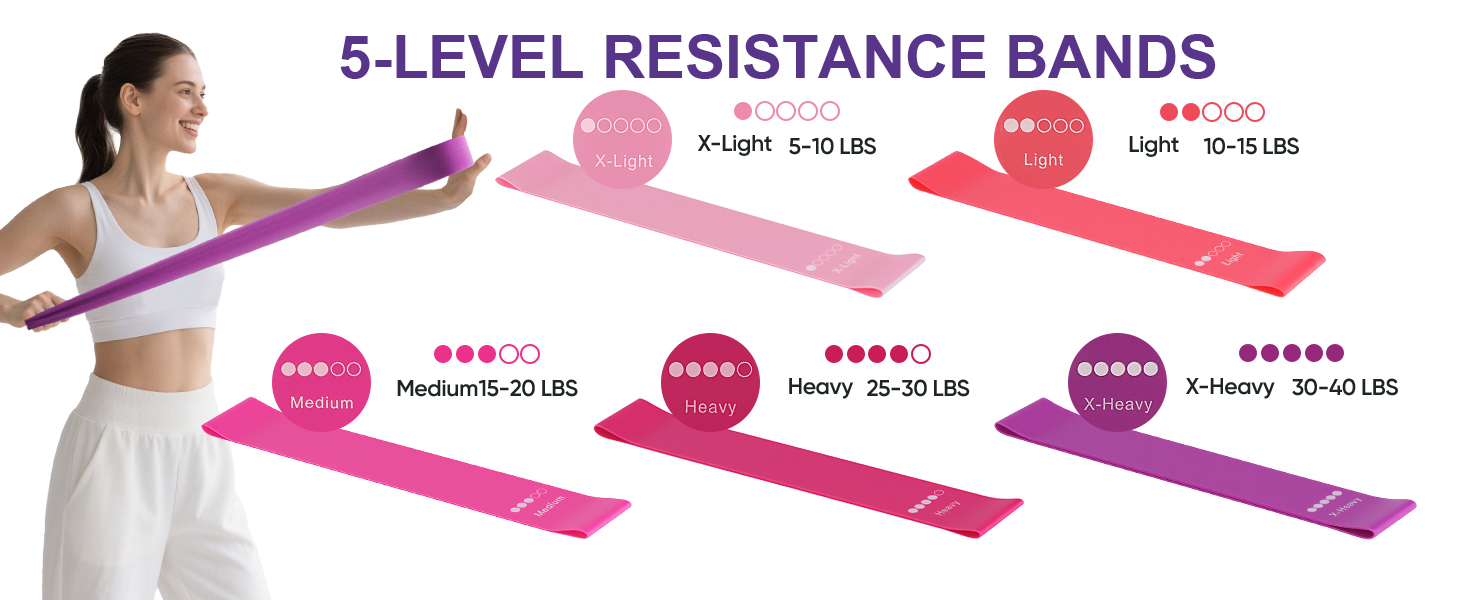 Versatile 5-LEVEL RESISTANCE BANDS