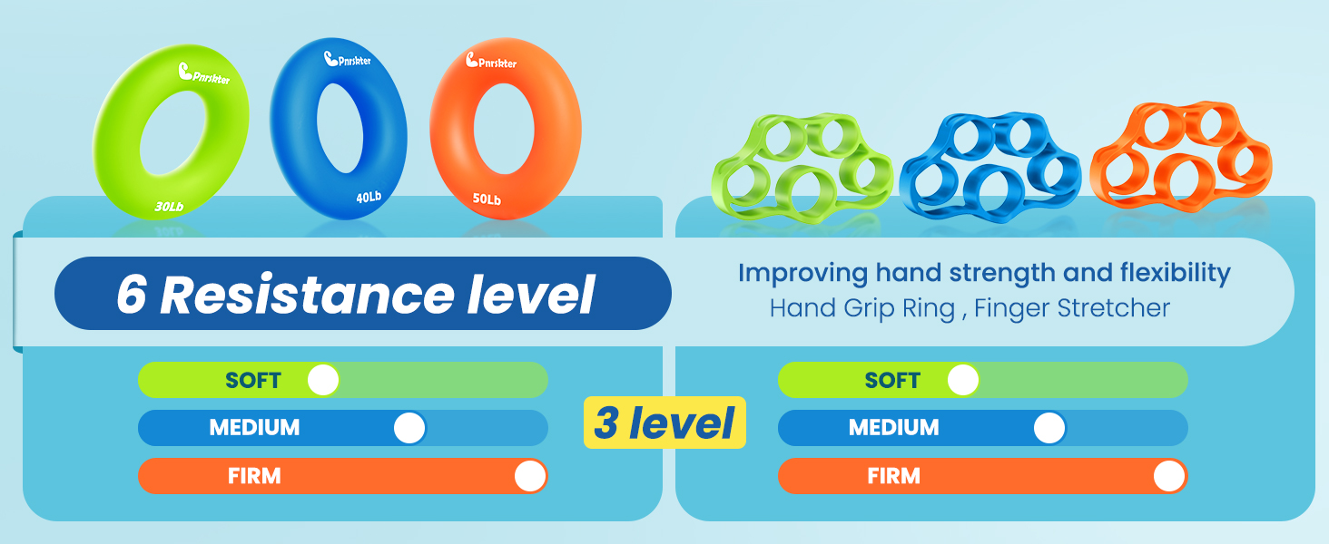 Grip Strength Trainer, Finger Exerciser