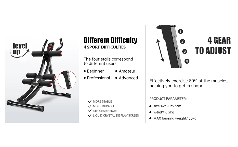 Abdominal Trainers