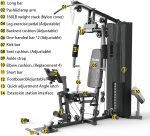 SincMill Home Gym Multifunctional Full Body Workout Equipment for Home Exercise Fitness - Image 2