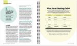 Women's Health The Woman's Guide To Strength Training: Dumbbells: Get strong arms, legs, and abs—with around 30-minute workouts you can do in your own home! - Image 2