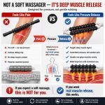 Muscle Roller Stick, Double Row Deep Tissue Massage Stick for Muscle Recovery, Portable Massage Roller for Legs, Calves & Back, Trigger Point Therapy for Athletes & Runners - Image 5