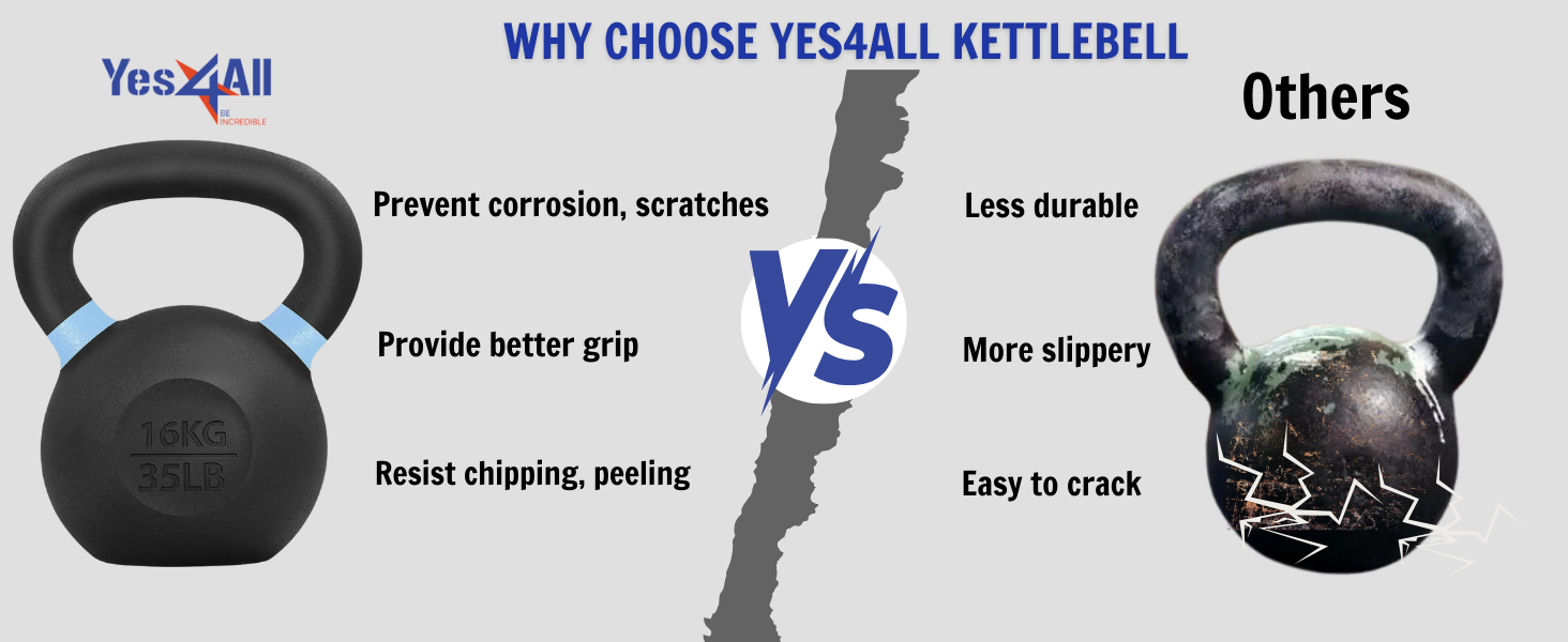 Kettlebells 20 lbs for beginners, home workouts, and strength exercises.