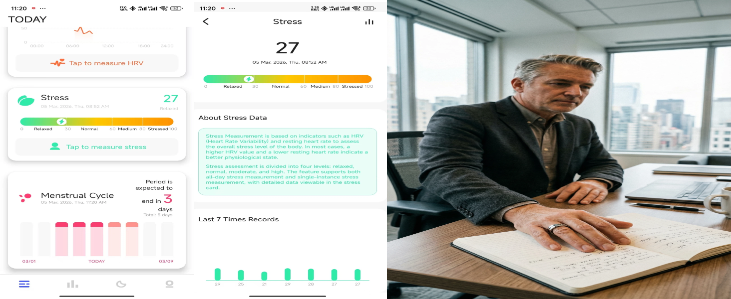 Stress